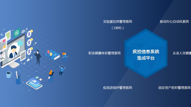 高端体检注意事项清单包含哪些项目