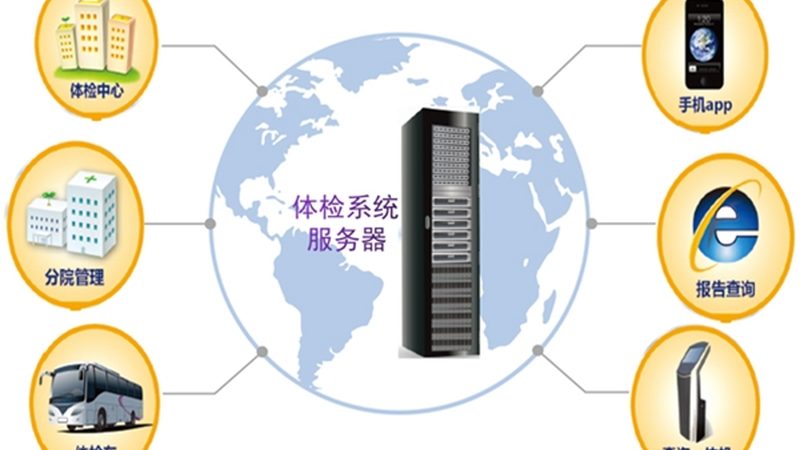 小标题：职业体检的重要性